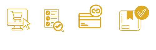 order process
